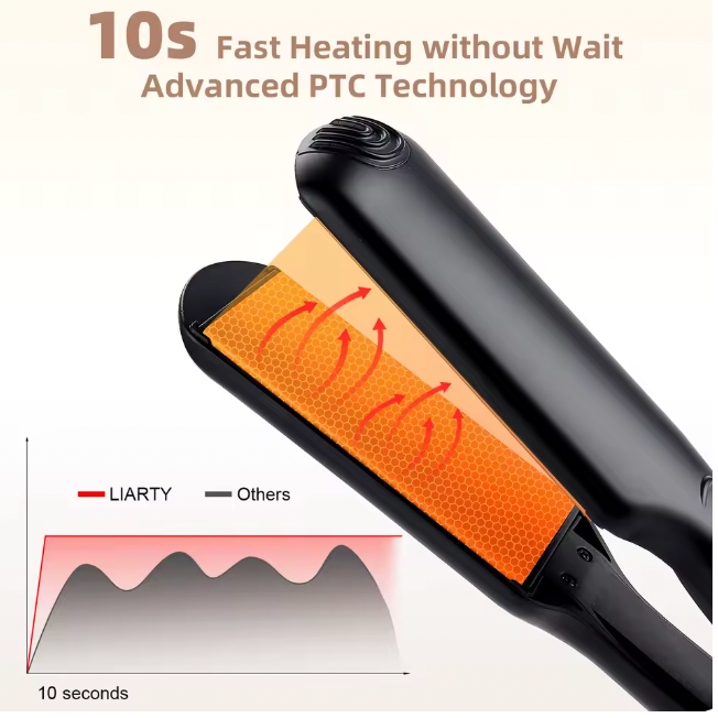 Quick Heat Styling Wand