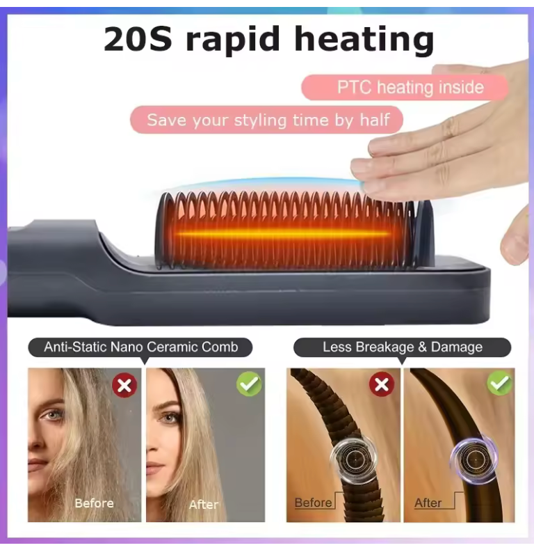 Electric Hot Comb Multifunctional Hair Straightener